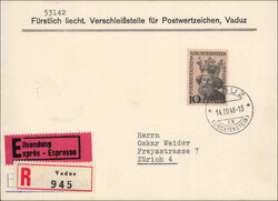 Losabbildung