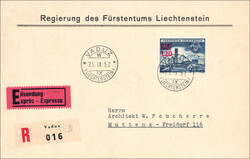 Losabbildung