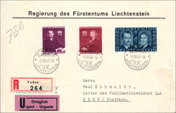 Losabbildung