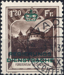 Losabbildung