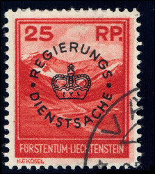 Losabbildung