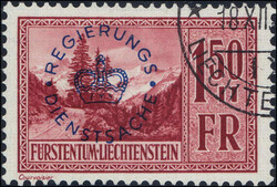 Losabbildung