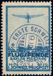 Losabbildung