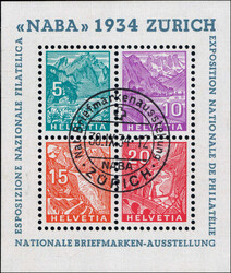Losabbildung