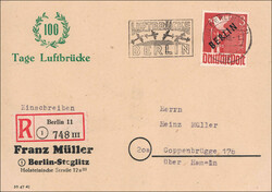 Losabbildung