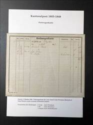 ZÜRICH-USTER-WETZIKON-BÄRETSWIL, Postwagenkarte mit Verzeichnis der ...