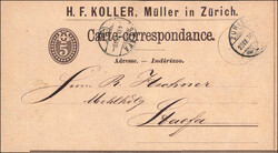 Losabbildung