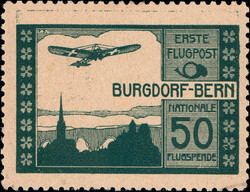 Losabbildung