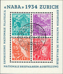 Losabbildung