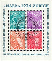 Losabbildung
