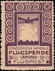 Losabbildung