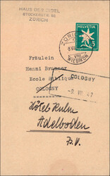 Losabbildung