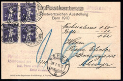 Losabbildung