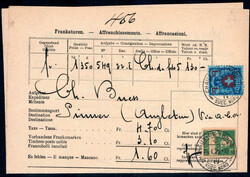 Losabbildung