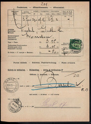 Losabbildung