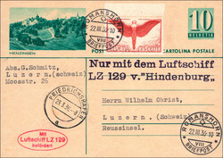 Losabbildung