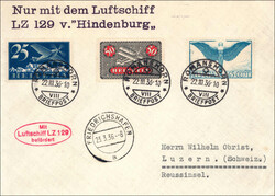 Losabbildung