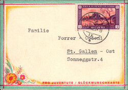 Losabbildung