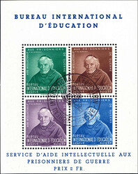Losabbildung