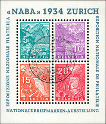 Losabbildung