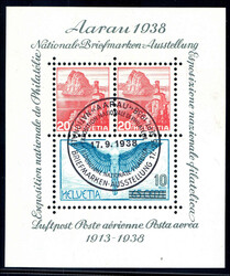 Losabbildung