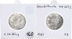 40.150: Europe - Great Britain