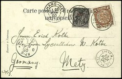 2245: China (Rep. Pop.)