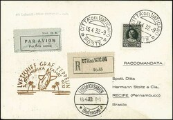 6630: Italia antiguos estados: estados Pontificios