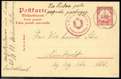 Losabbildung