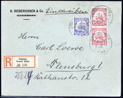 Losabbildung