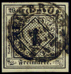Losabbildung