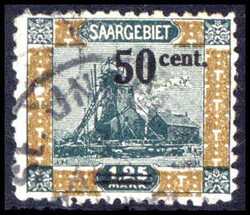 Losabbildung