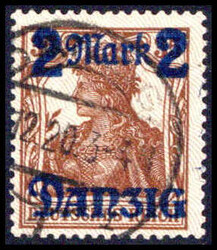 Losabbildung