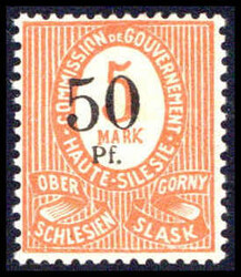 Losabbildung