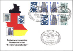 Losabbildung
