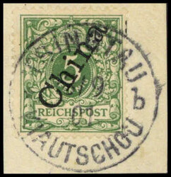 Losabbildung