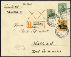 Losabbildung