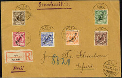 Losabbildung