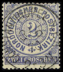 Losabbildung