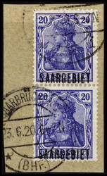 Losabbildung