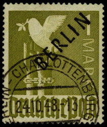 Losabbildung