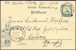 Losabbildung