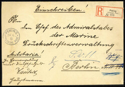 Losabbildung