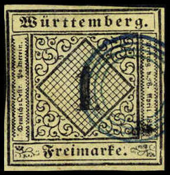 Losabbildung