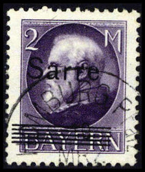 Losabbildung