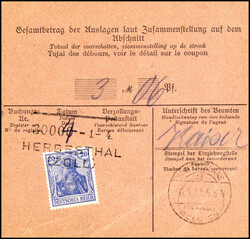 Losabbildung