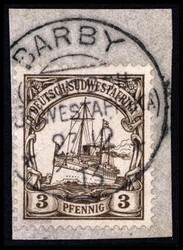 Losabbildung