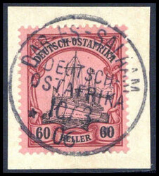 Losabbildung