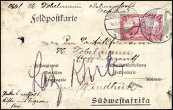 Losabbildung