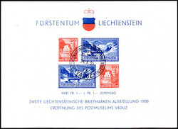 Losabbildung